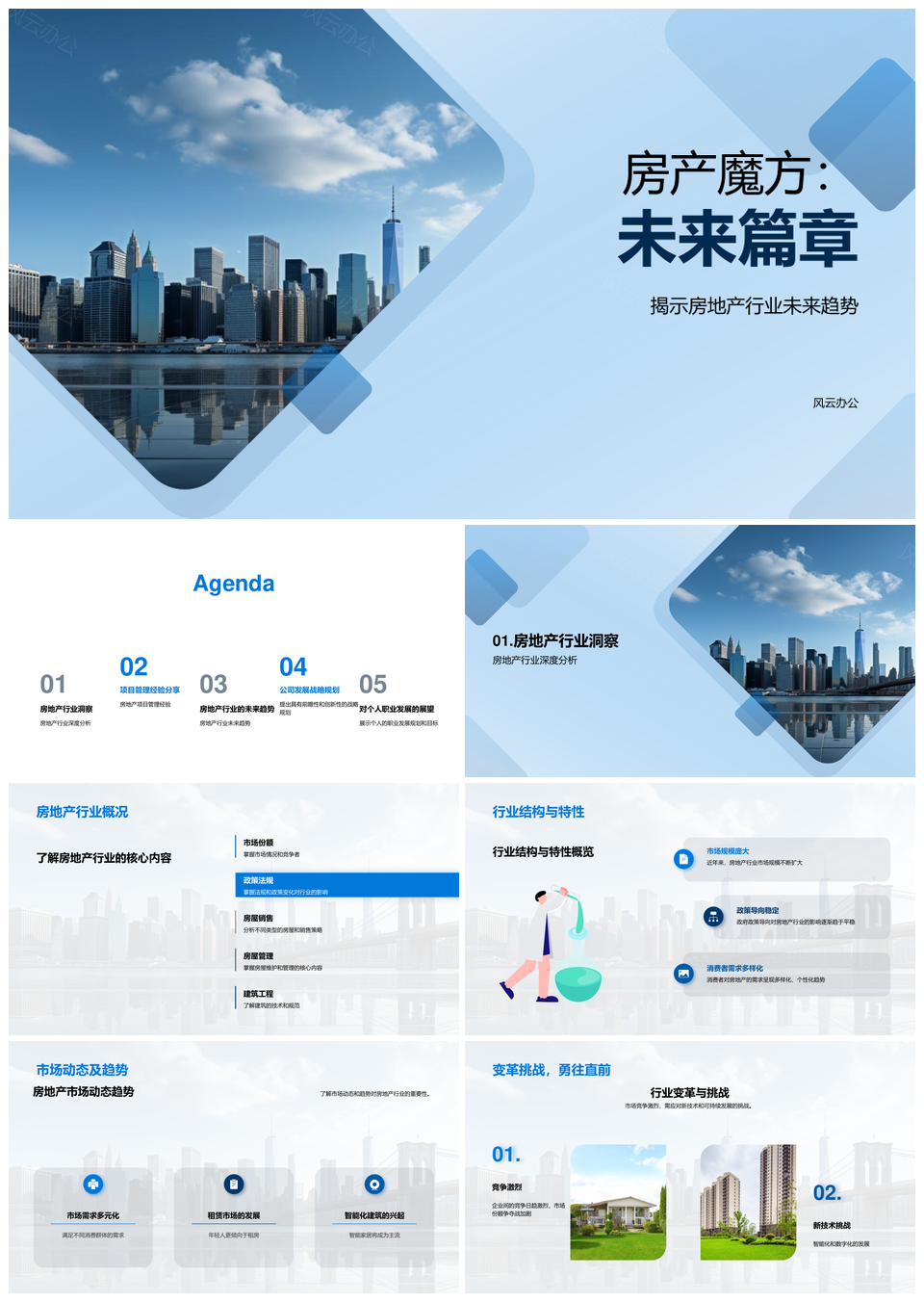 房地产战略智建可持续人性化未来趋势PPT模板