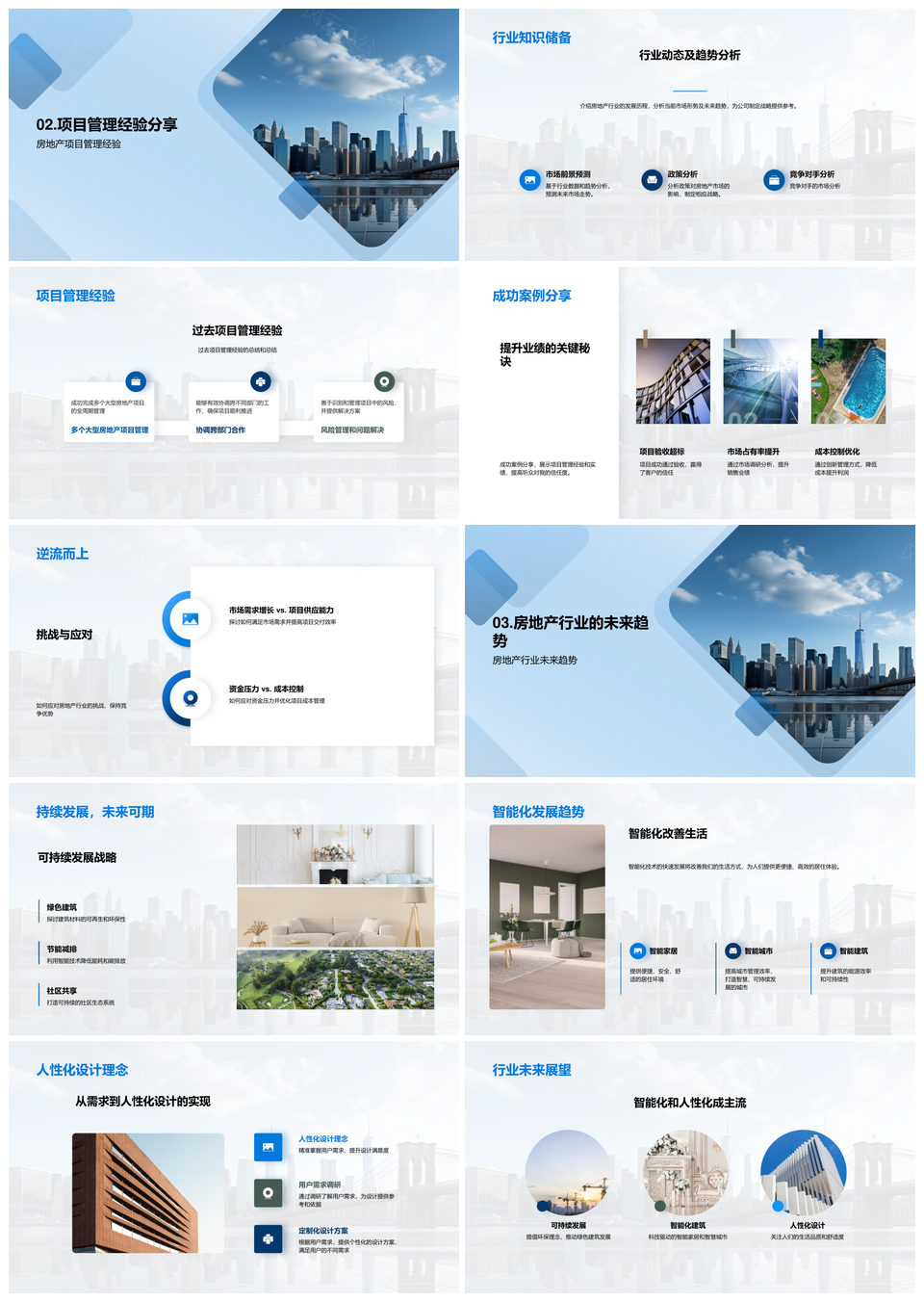房地产战略智建可持续人性化未来趋势PPT模板