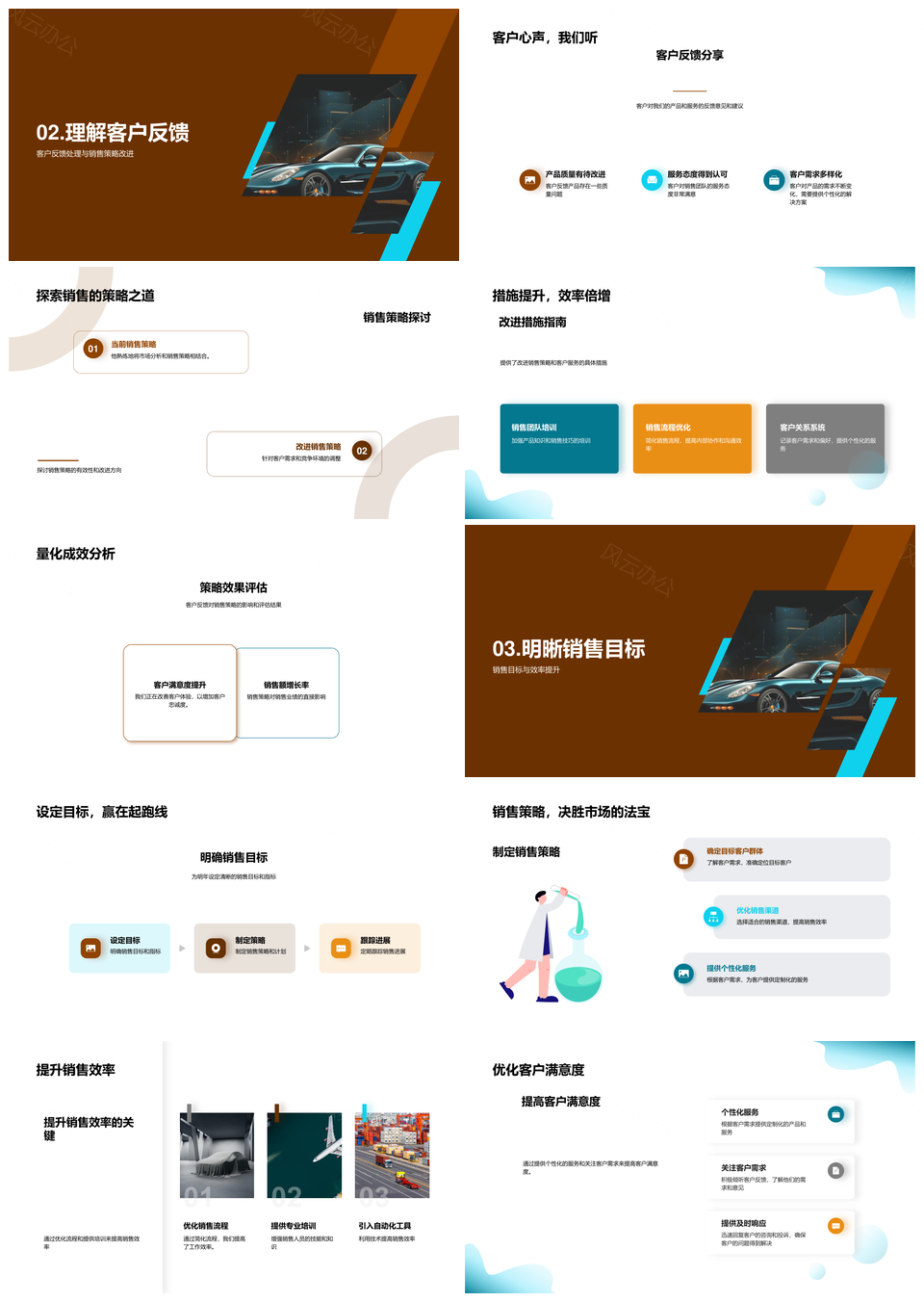 汽车销售年终策略客户反馈驱动业绩行业趋势PPT模板
