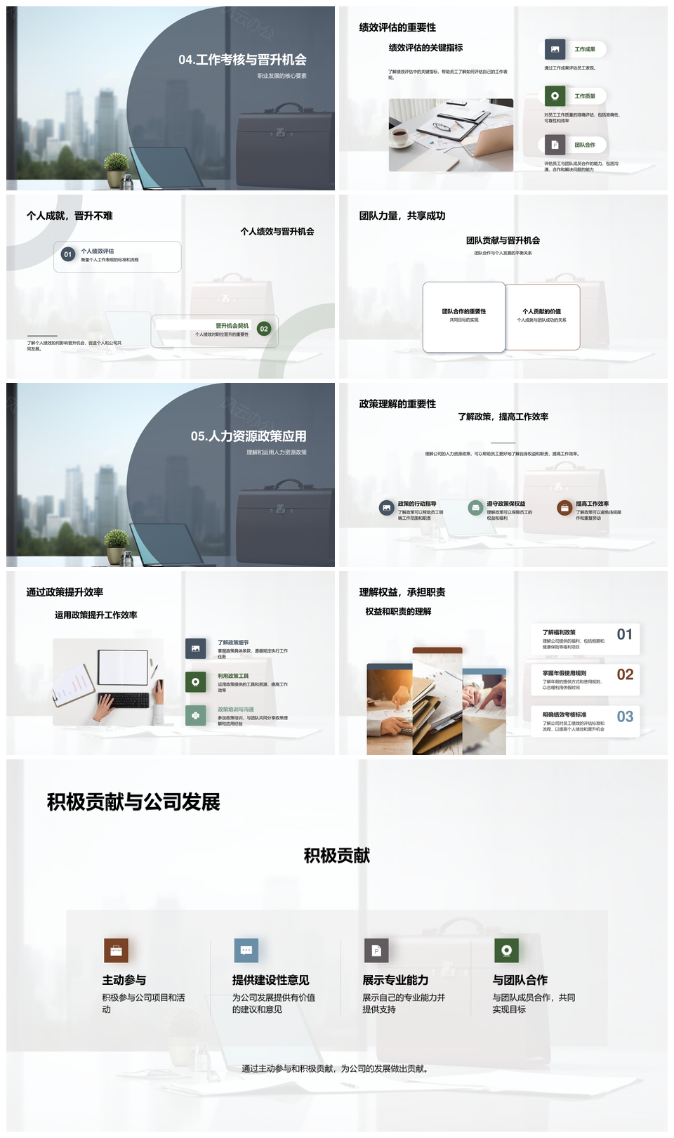 人力资源策略考核晋升与效率提升政策PPT模板