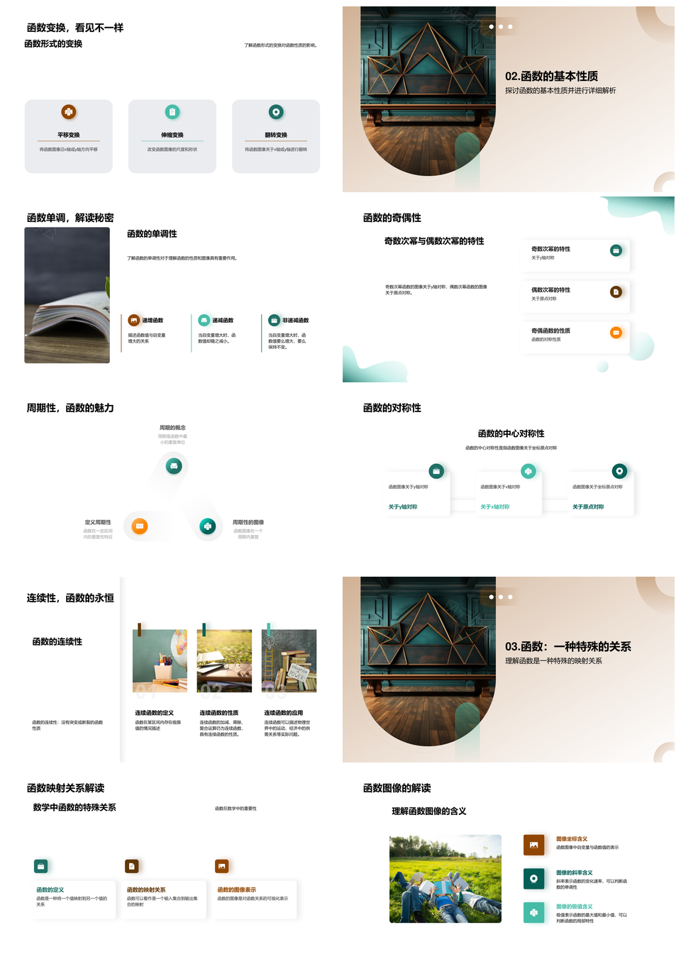 函数映射性质变量定义域图形解析PPT模板
