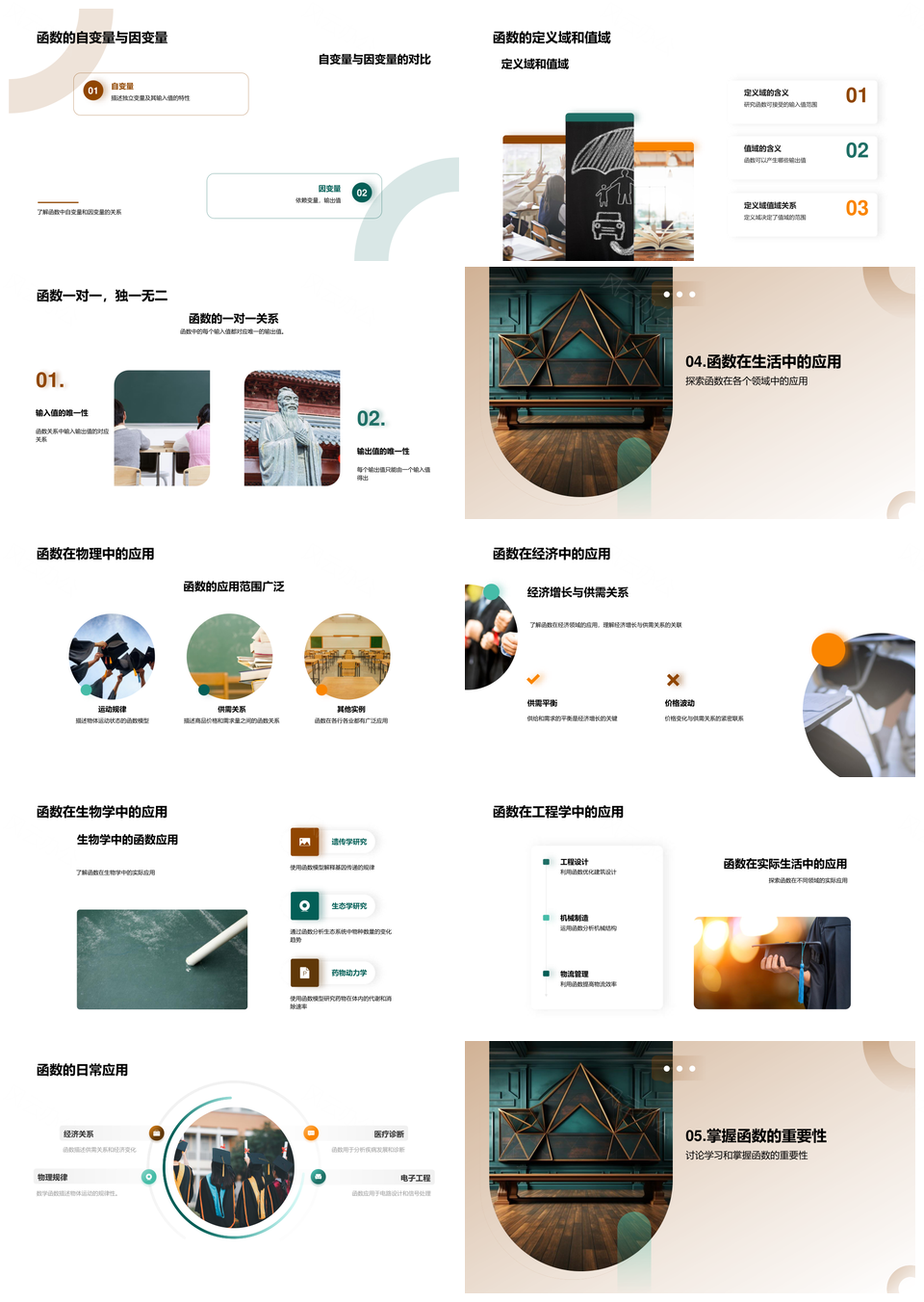 函数映射性质变量定义域图形解析PPT模板