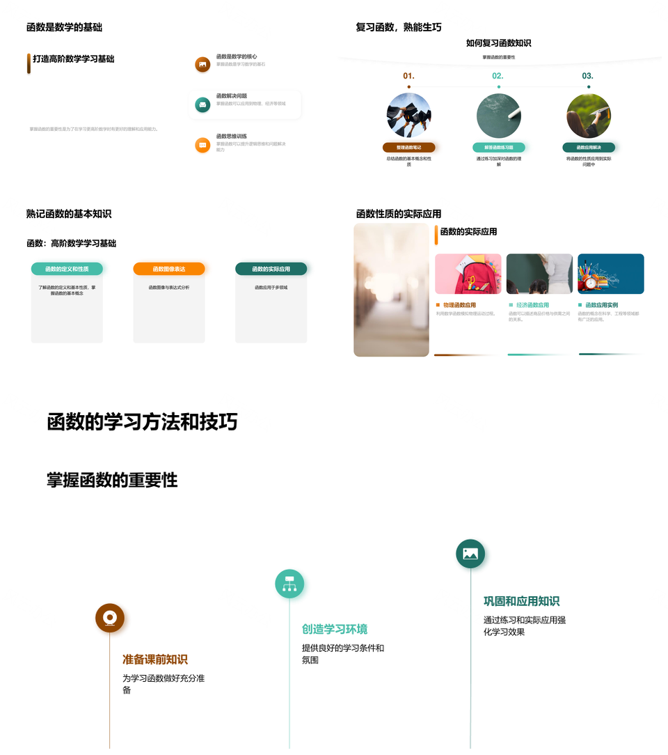 函数映射性质变量定义域图形解析PPT模板