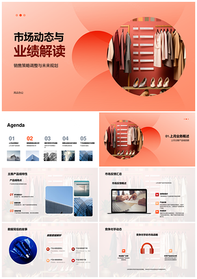 服装时尚市场动态业绩解析与销售策略规划PPT模板