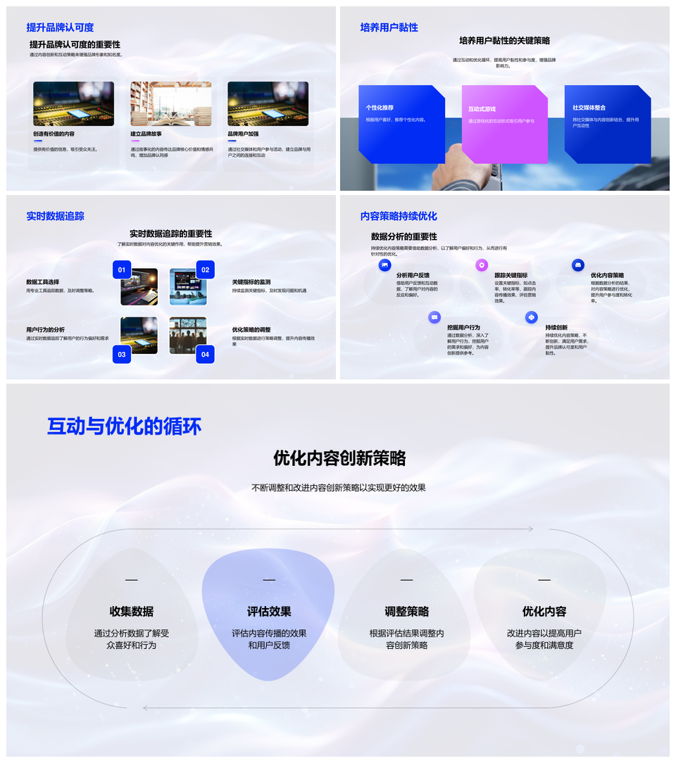 新媒体营销实战内容创新互动策略提升用户参与度PPT模板