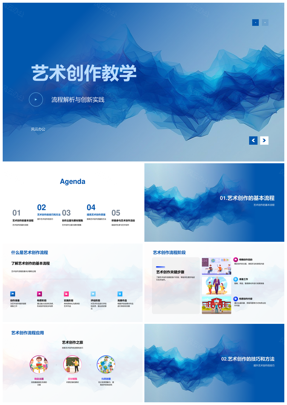 艺术创作教学流程技巧创新实践解析PPT模板