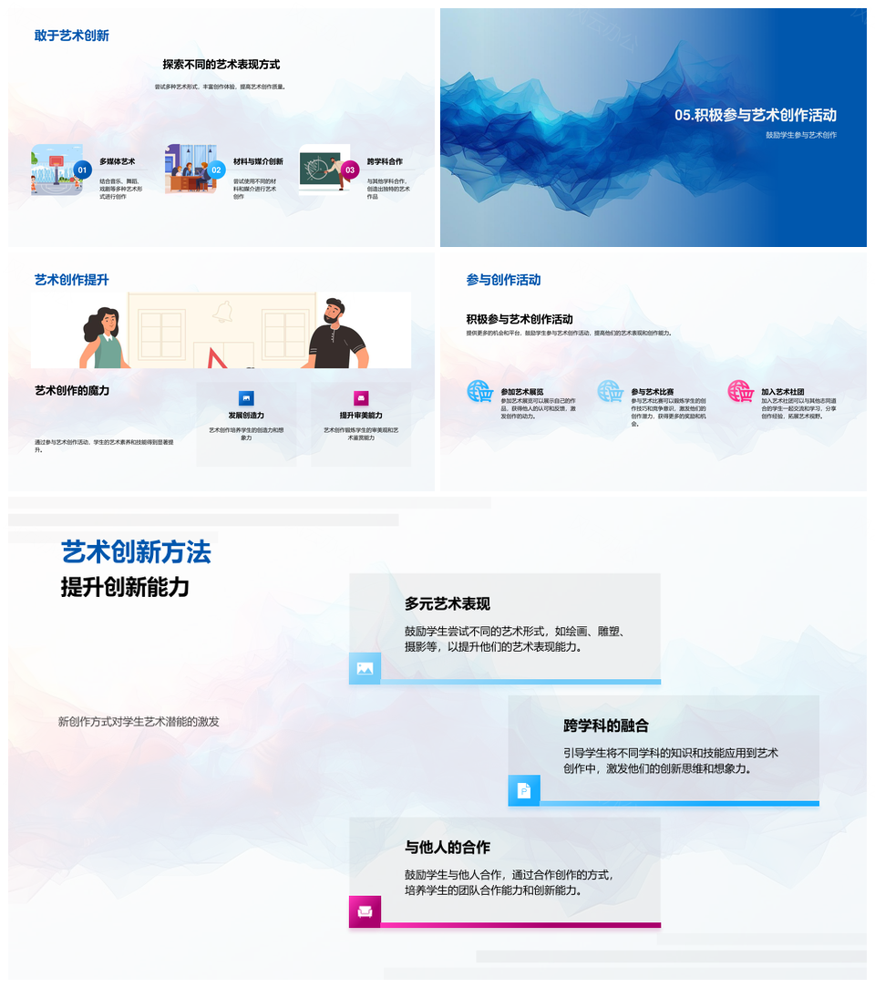艺术创作教学流程技巧创新实践解析PPT模板
