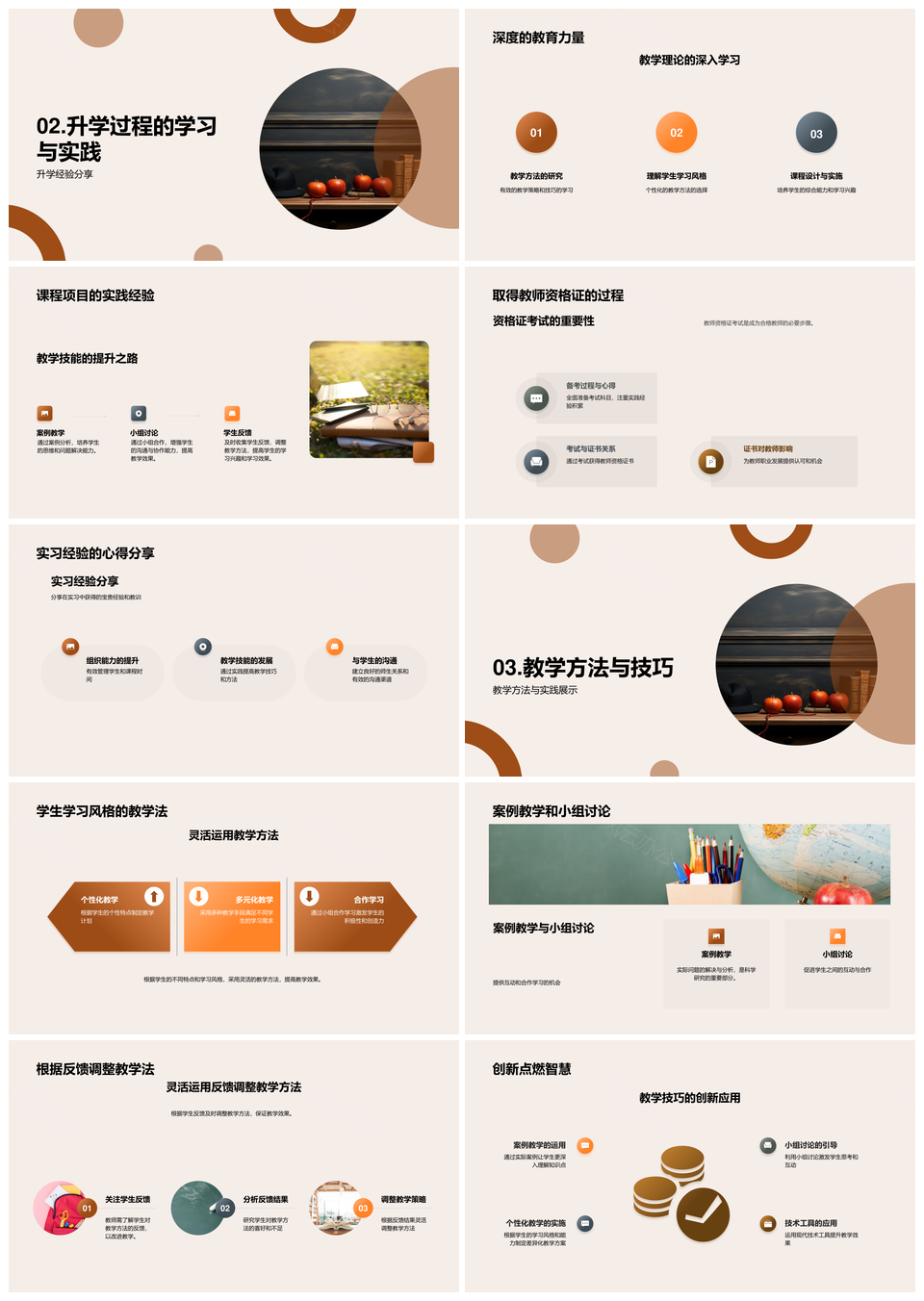 教师职业发展理论实践与升学经验PPT模板