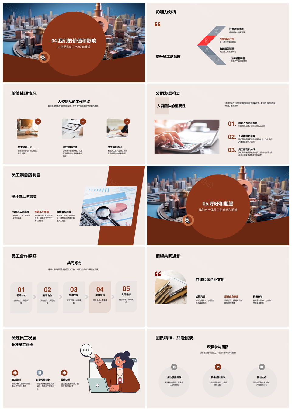 人资驱动团队发展策略挑战目标优化绩效未来PPT模板