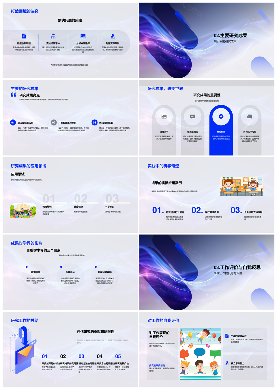 硕士研究过程方法成果应用答辩PPT模板