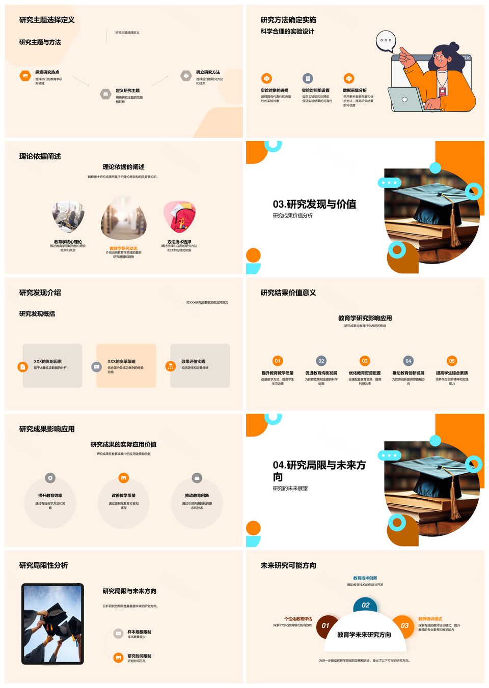 教育博士答辩研究策略成果与展望PPT模板