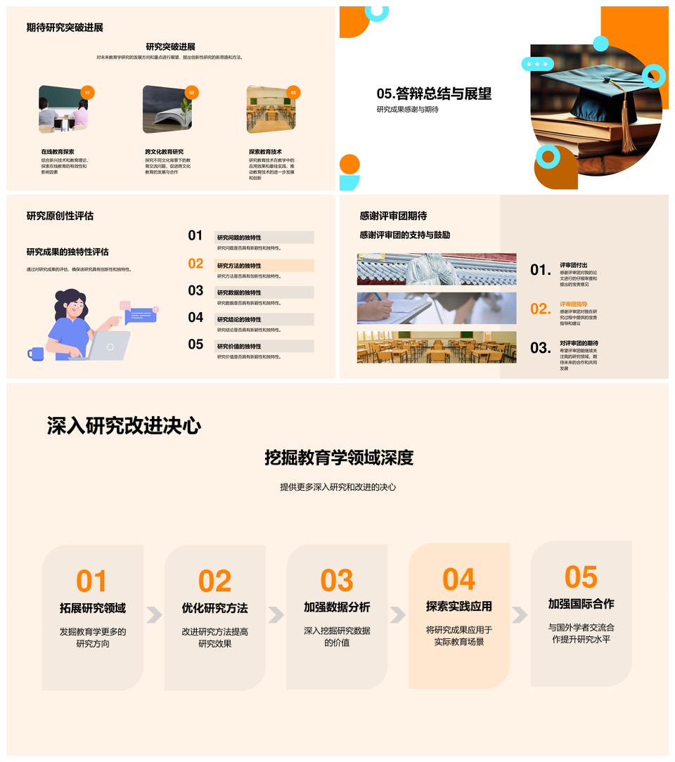 教育博士答辩研究策略成果与展望PPT模板