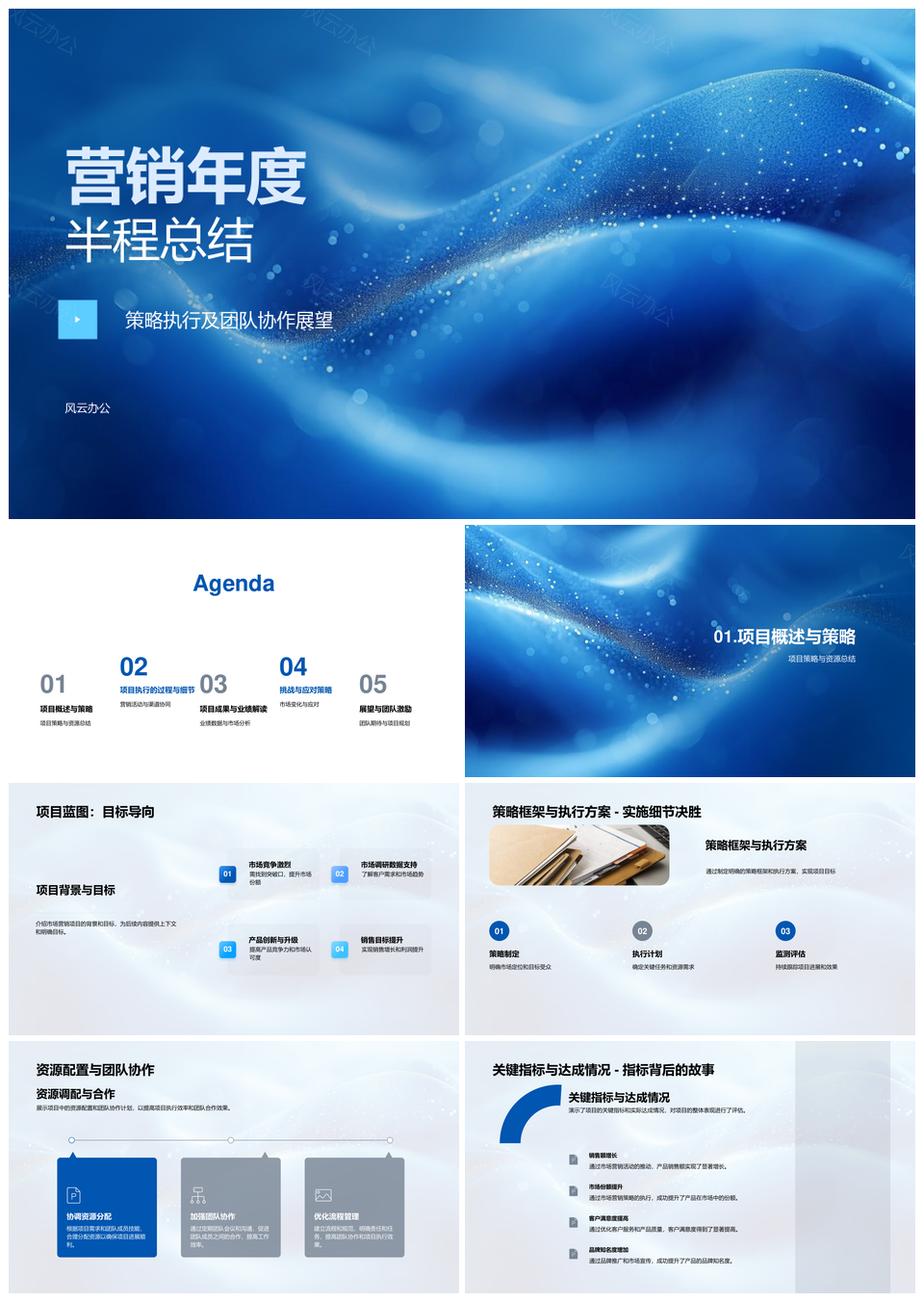 营销半程策略执行团队协作配置节点市场客户反馈PPT模板