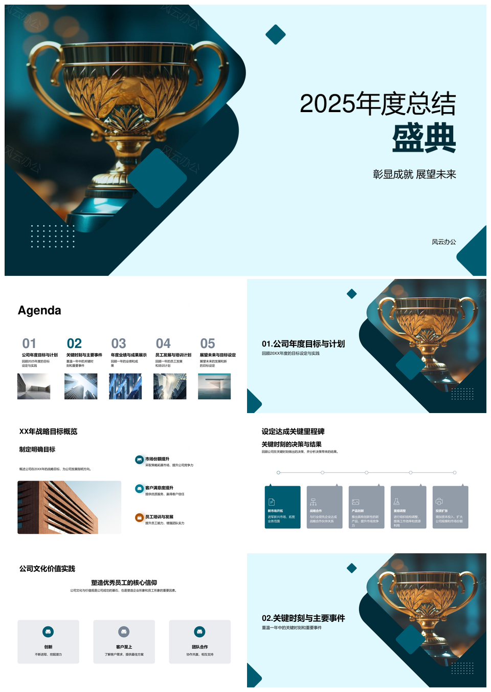 2025年度战略文化绩效里程碑员工发展盛典PPT模板
