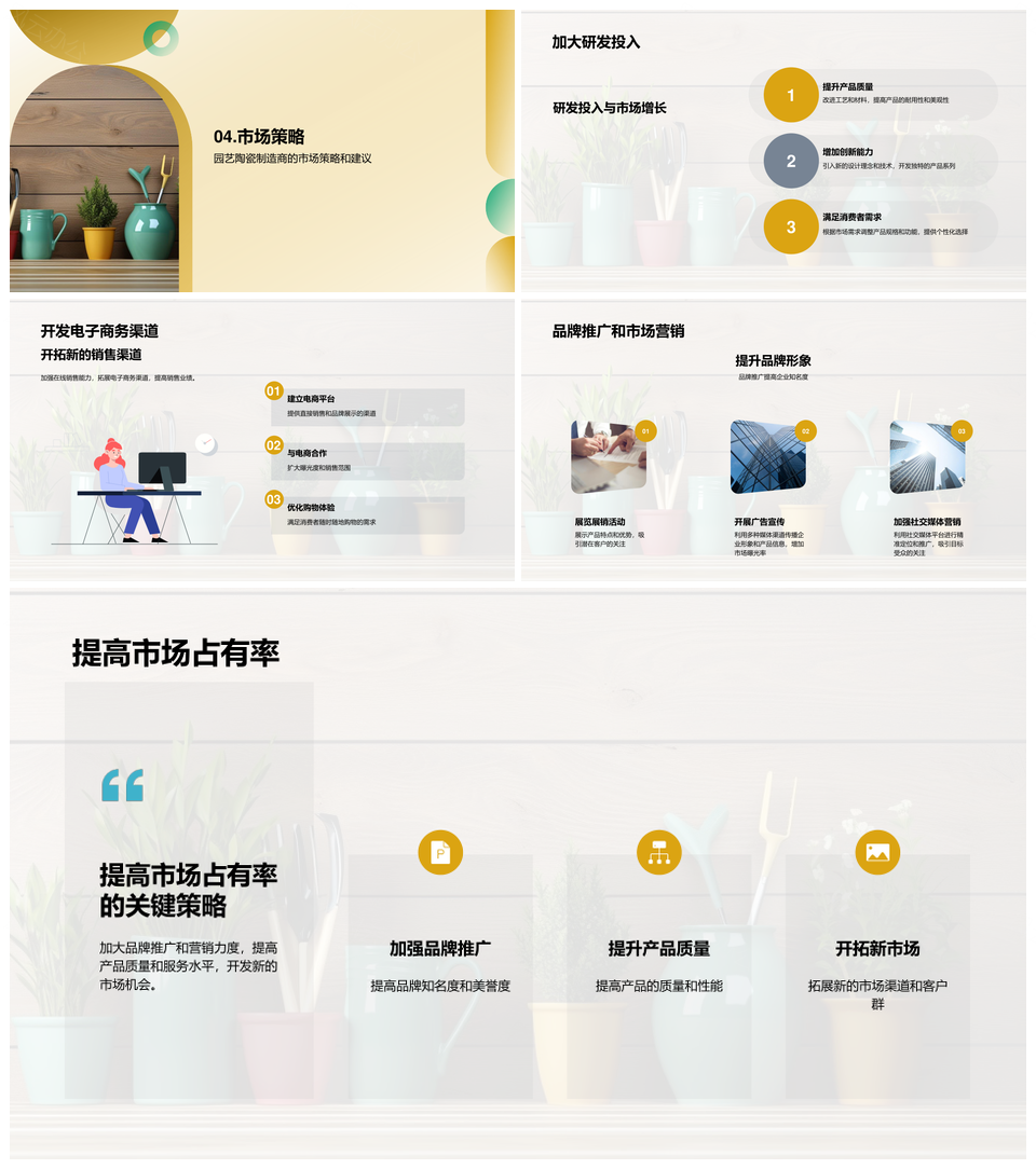 绿色陶瓷盆园艺制造市场趋势份额竞争20XX年美元PPT模板