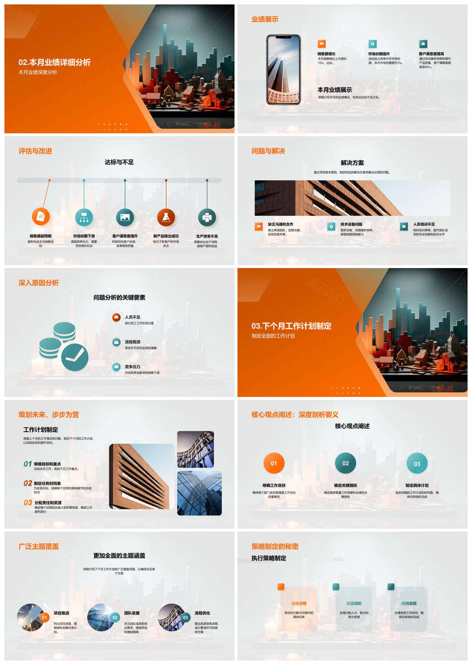 月度业绩总结改进提升计划图表展示PPT模板