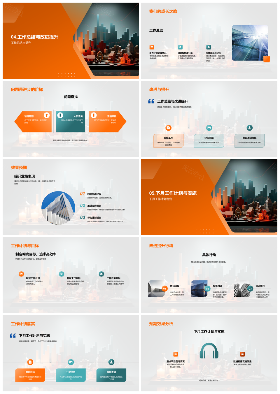 月度业绩总结改进提升计划图表展示PPT模板