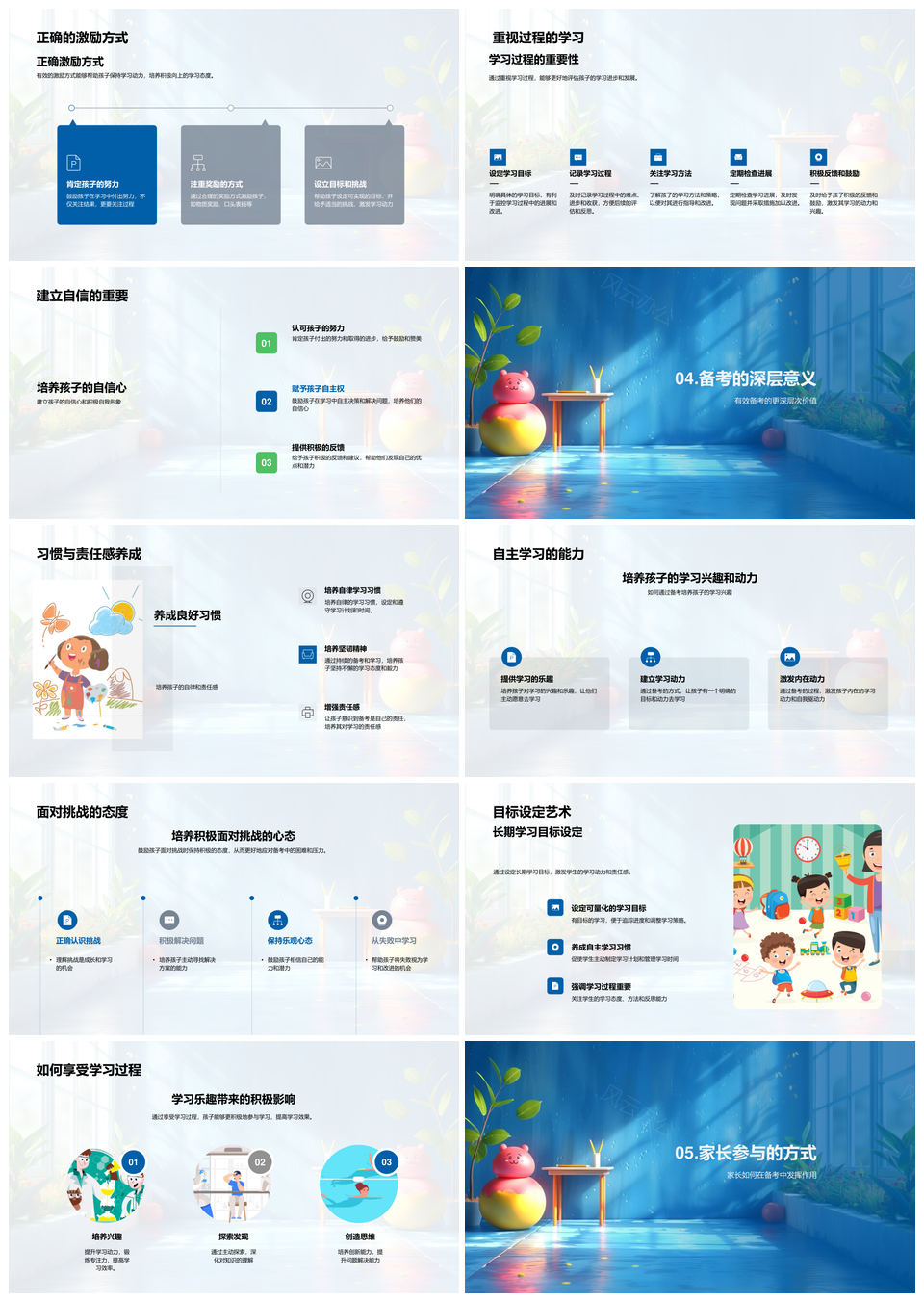 2025二年级家教习惯备考游戏计划评估效率PPT模板