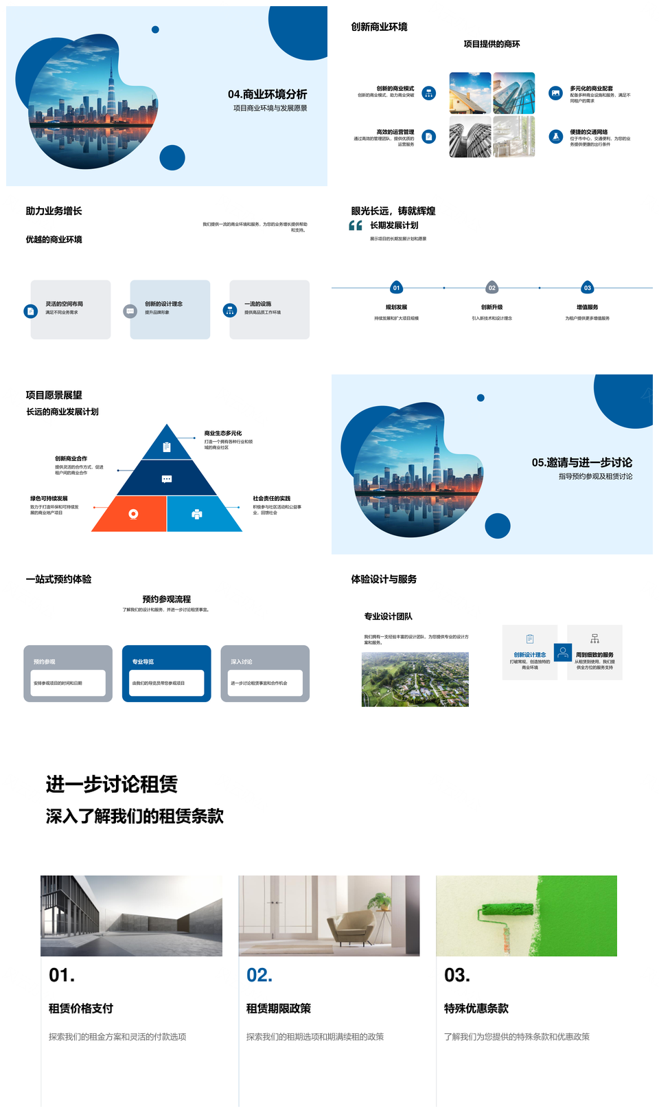 创新商业地产开发趋势升级策略与灵活租赁设计PPT模板