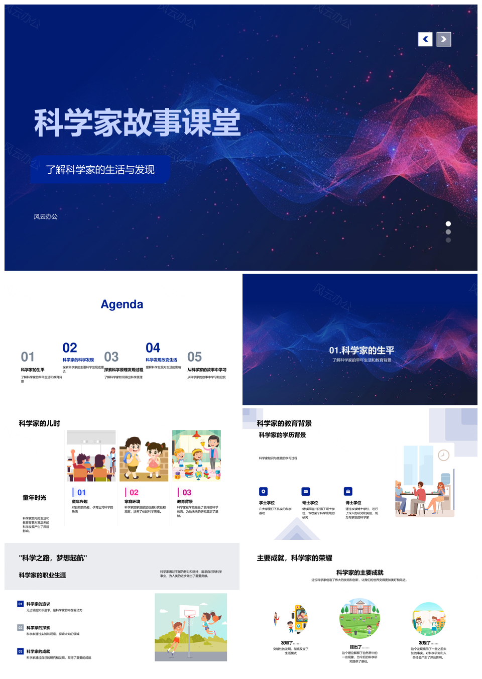 科学家教育科研生涯发现原理实验成就影响PPT模板