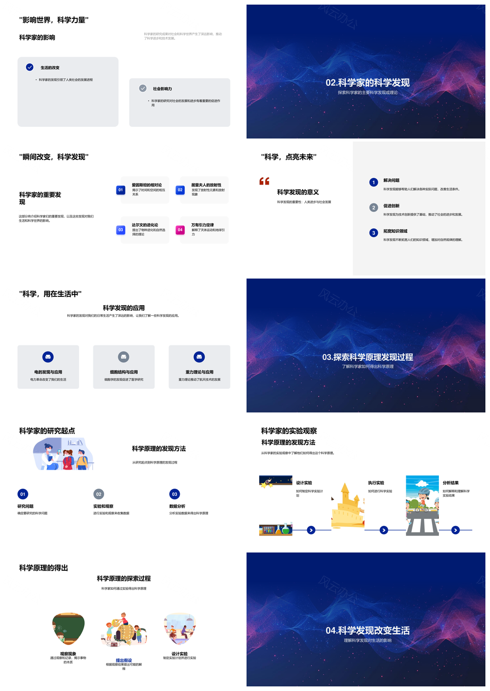 科学家教育科研生涯发现原理实验成就影响PPT模板