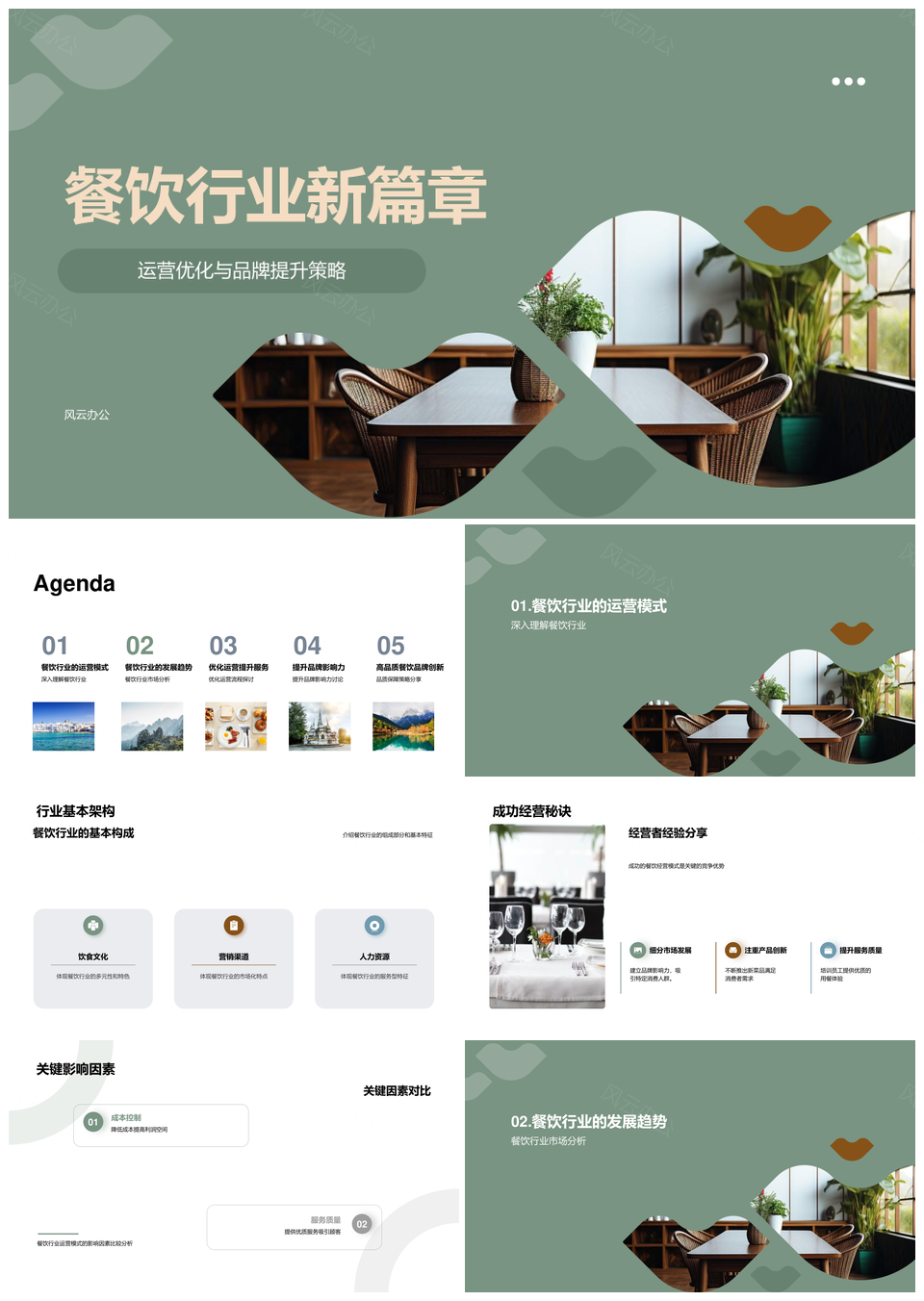 餐饮行业发展趋势与运营优化品牌提升PPT模板