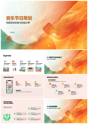 校园音乐节策划实施效益社群赞助评估宣传整合PPT模板