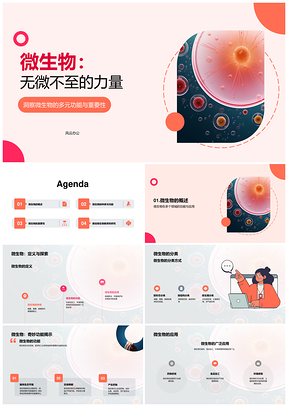微生物种类应用生态医学工业解析PPT模板