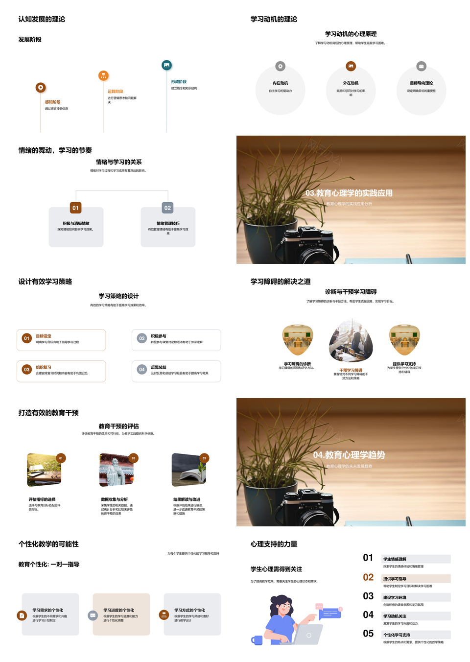 教育心理学认知动机情绪策略干预探析PPT模板