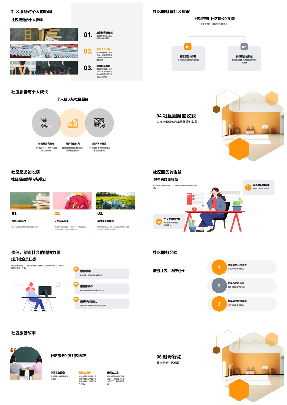 社区服务价值目标参与策略影响探析PPT模板