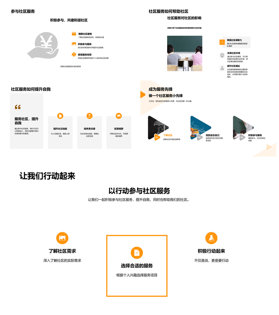 社区服务价值目标参与策略影响探析PPT模板