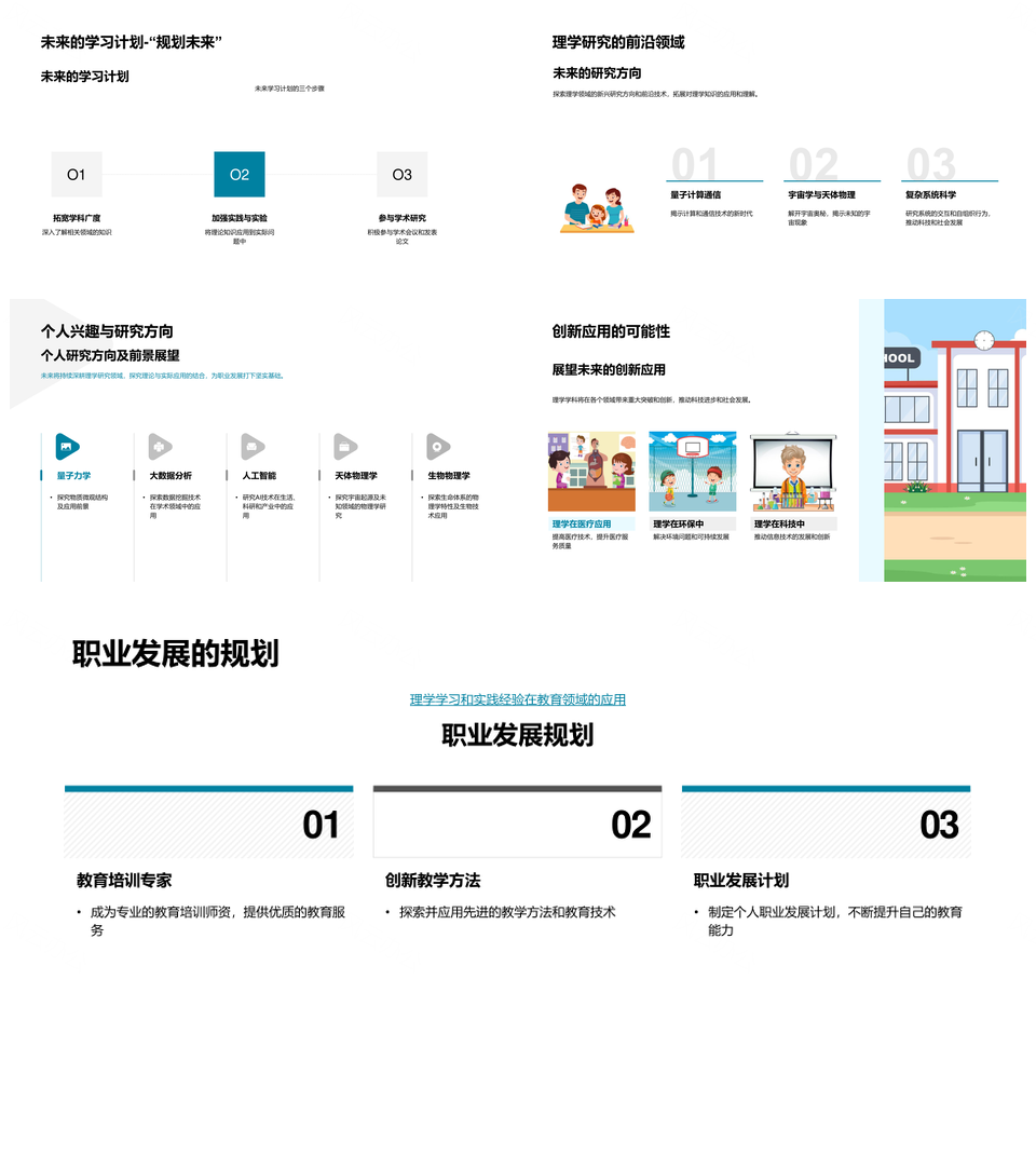 理学毕业答辩学习实践择业技能应对挑战PPT模板