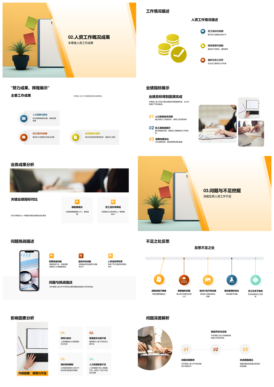 季度人力资源复盘策略回顾未来规划人资政策工作业绩指标问题挑战改进措施PPT模板