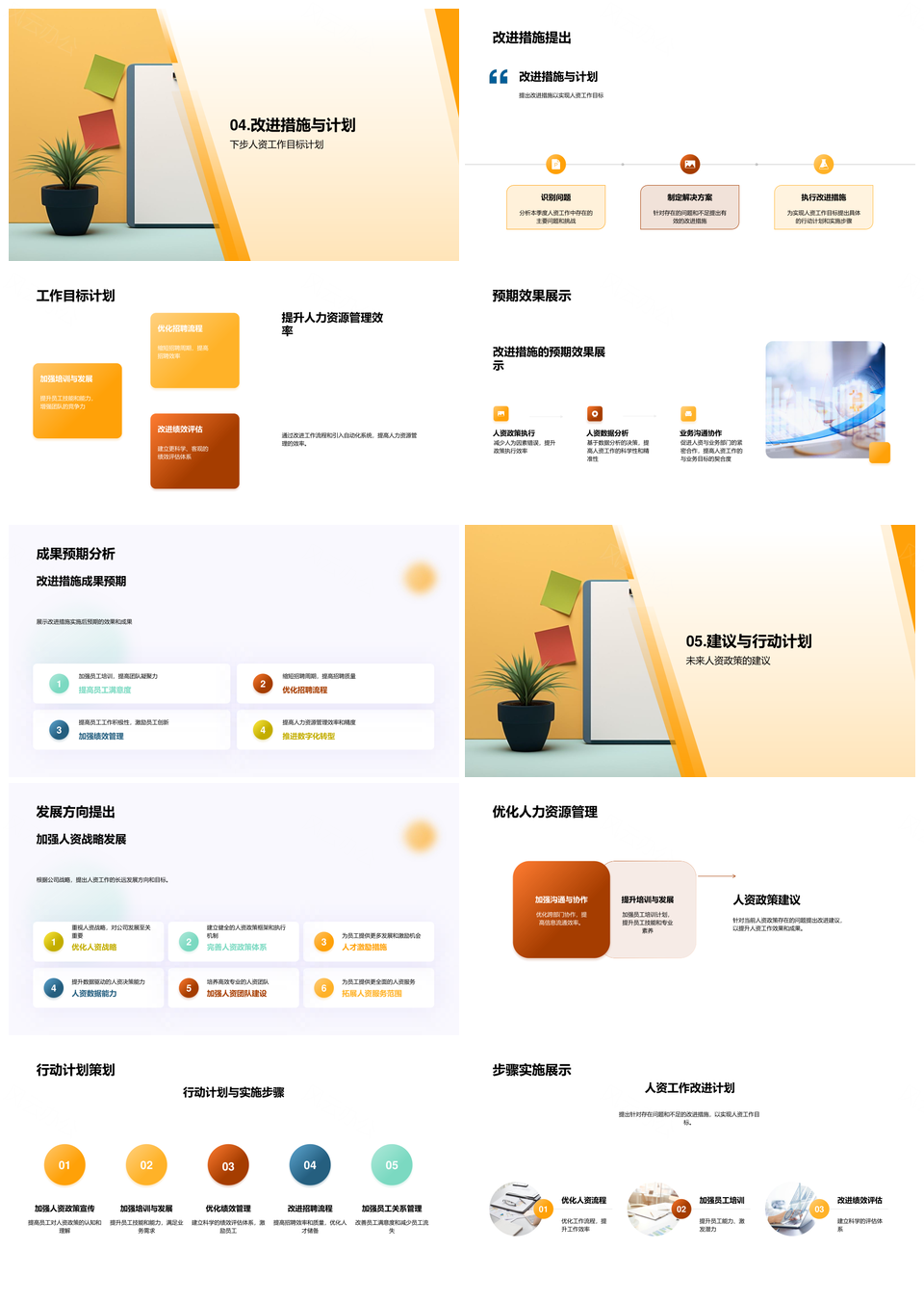 季度人力资源复盘策略回顾未来规划人资政策工作业绩指标问题挑战改进措施PPT模板