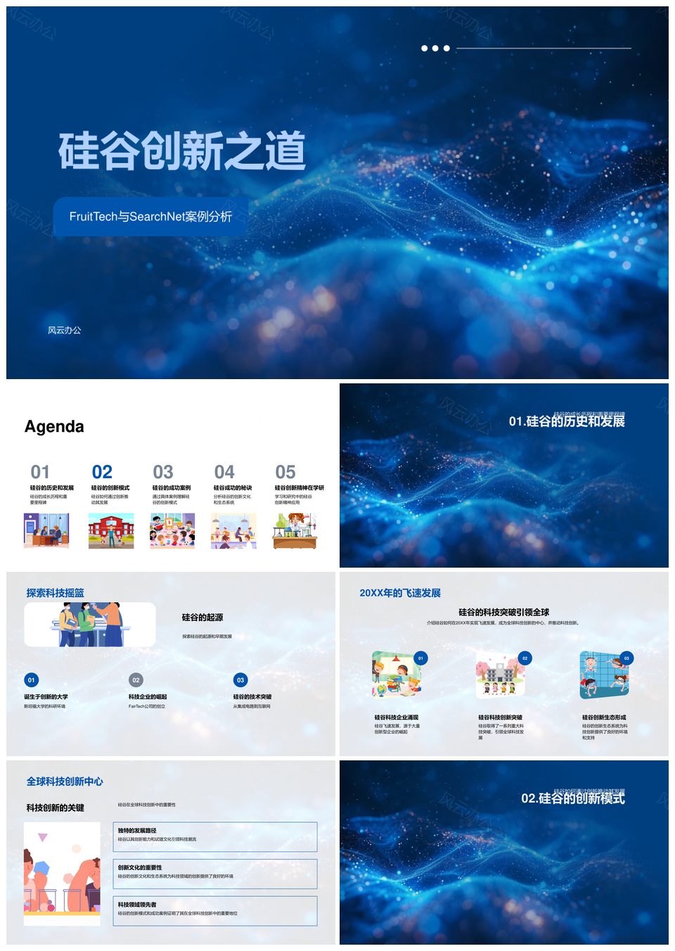 硅谷科技创新容错快试文化典范PPT模板