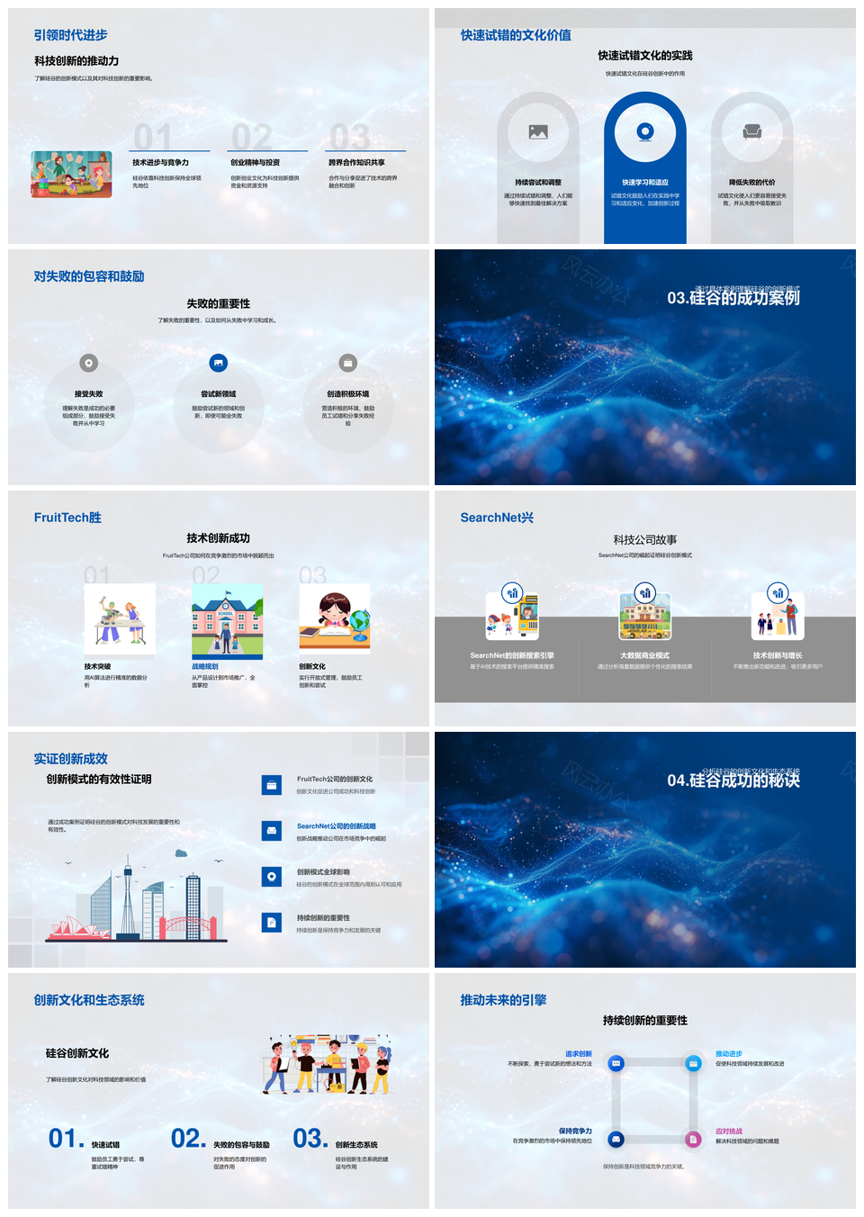 硅谷科技创新容错快试文化典范PPT模板