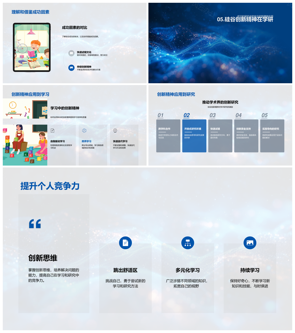 硅谷科技创新容错快试文化典范PPT模板