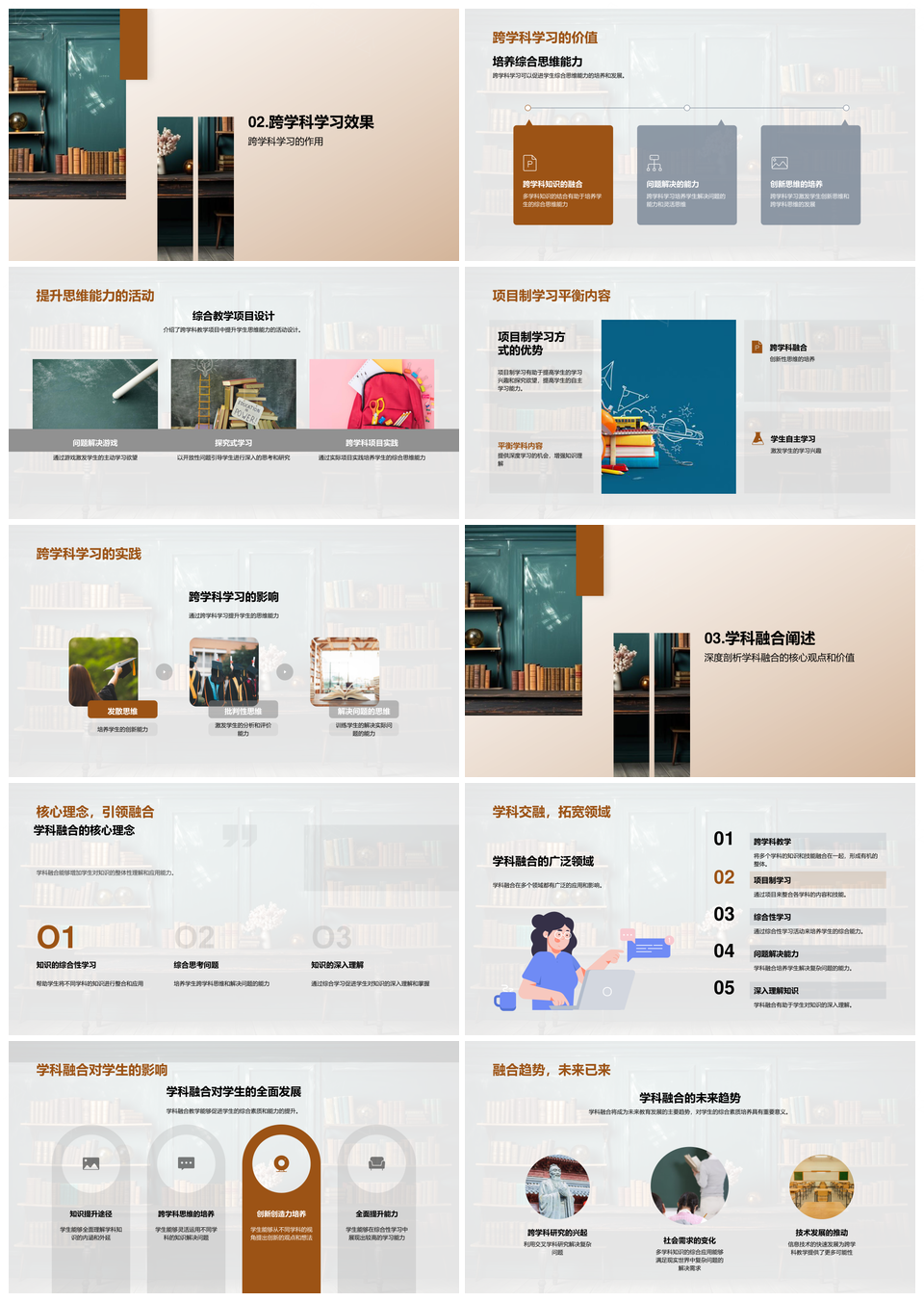 六年级跨学科融合项目实践思维培养PPT模板