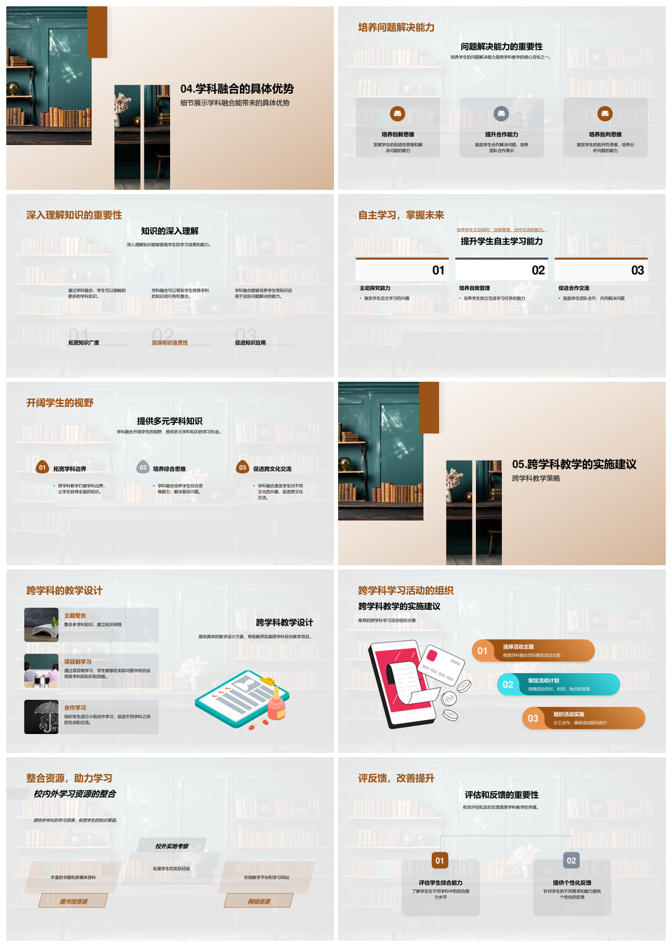 六年级跨学科融合项目实践思维培养PPT模板