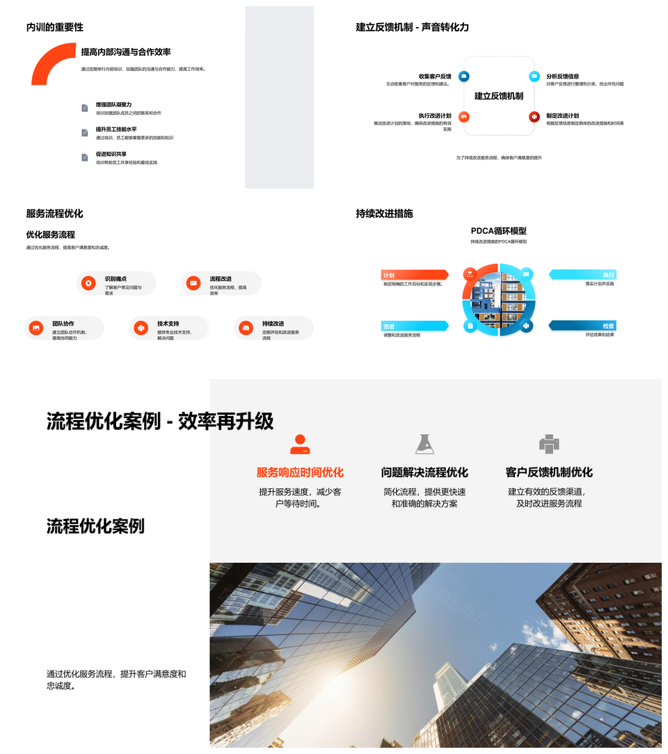 家居售后商务礼仪培训团队仪态同理心提升口碑PPT模板