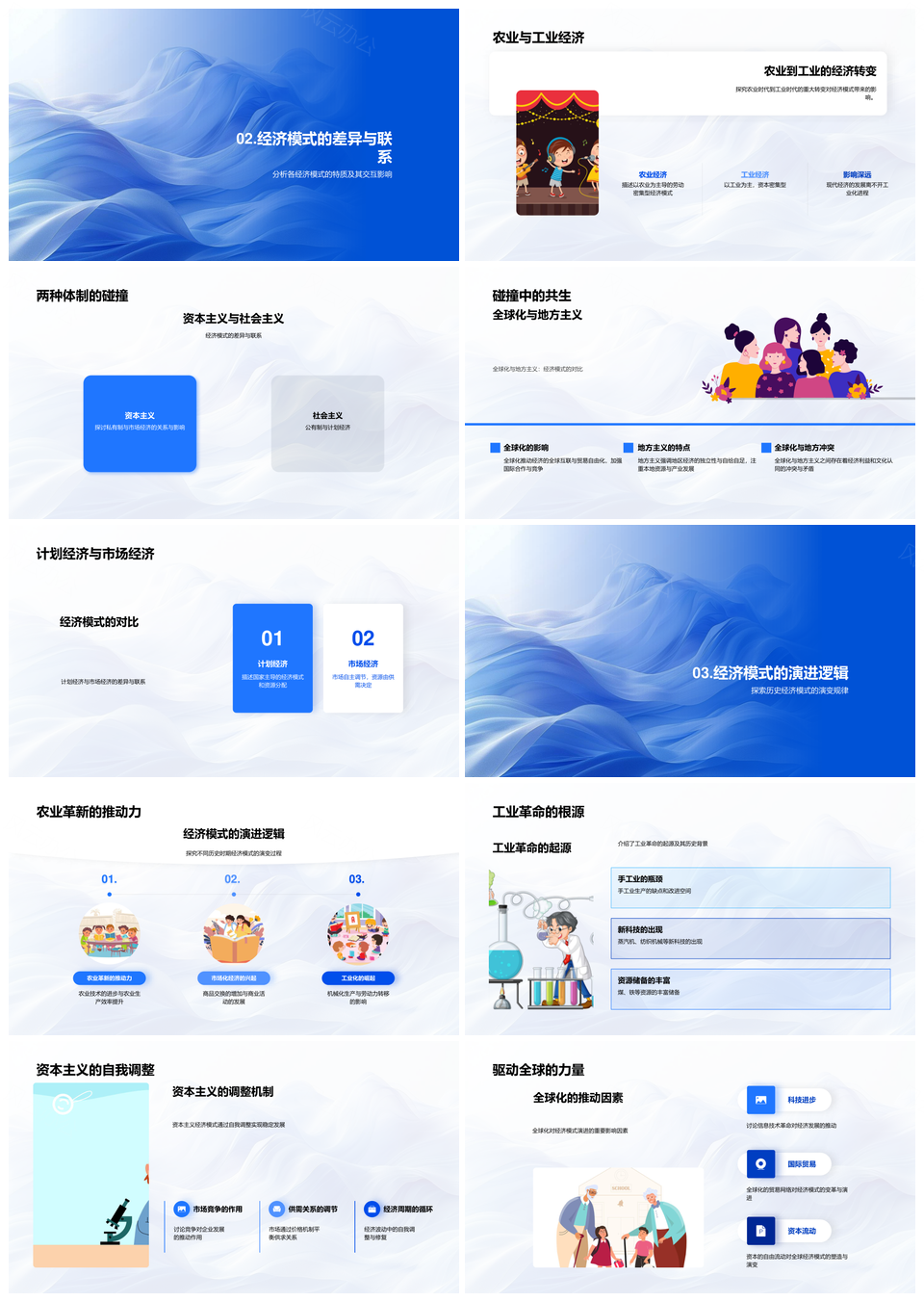 农业工业全球化经济模式变迁PPT模板