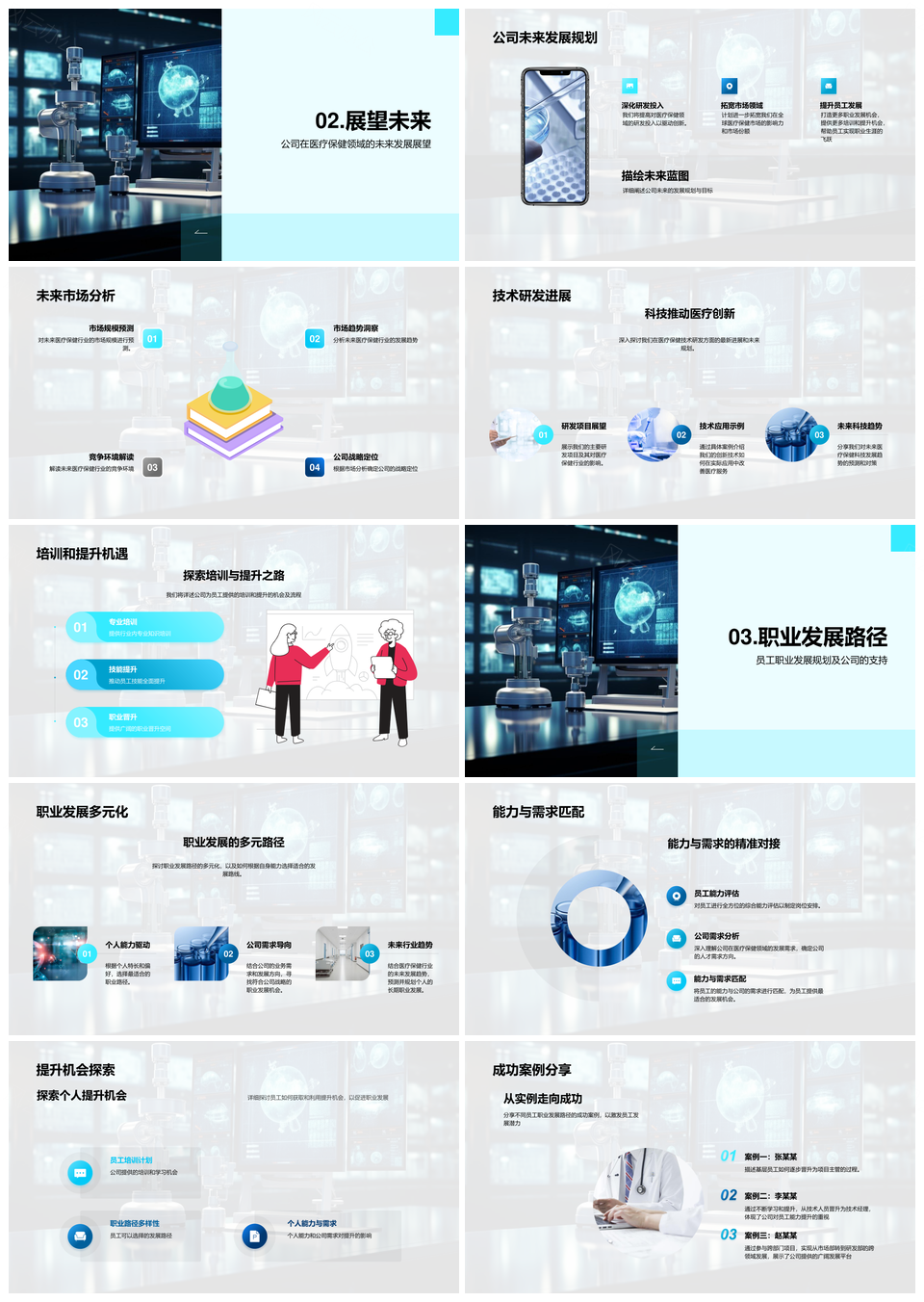 医疗保健发展迎挑战机遇技术研发培训稳市场PPT模板