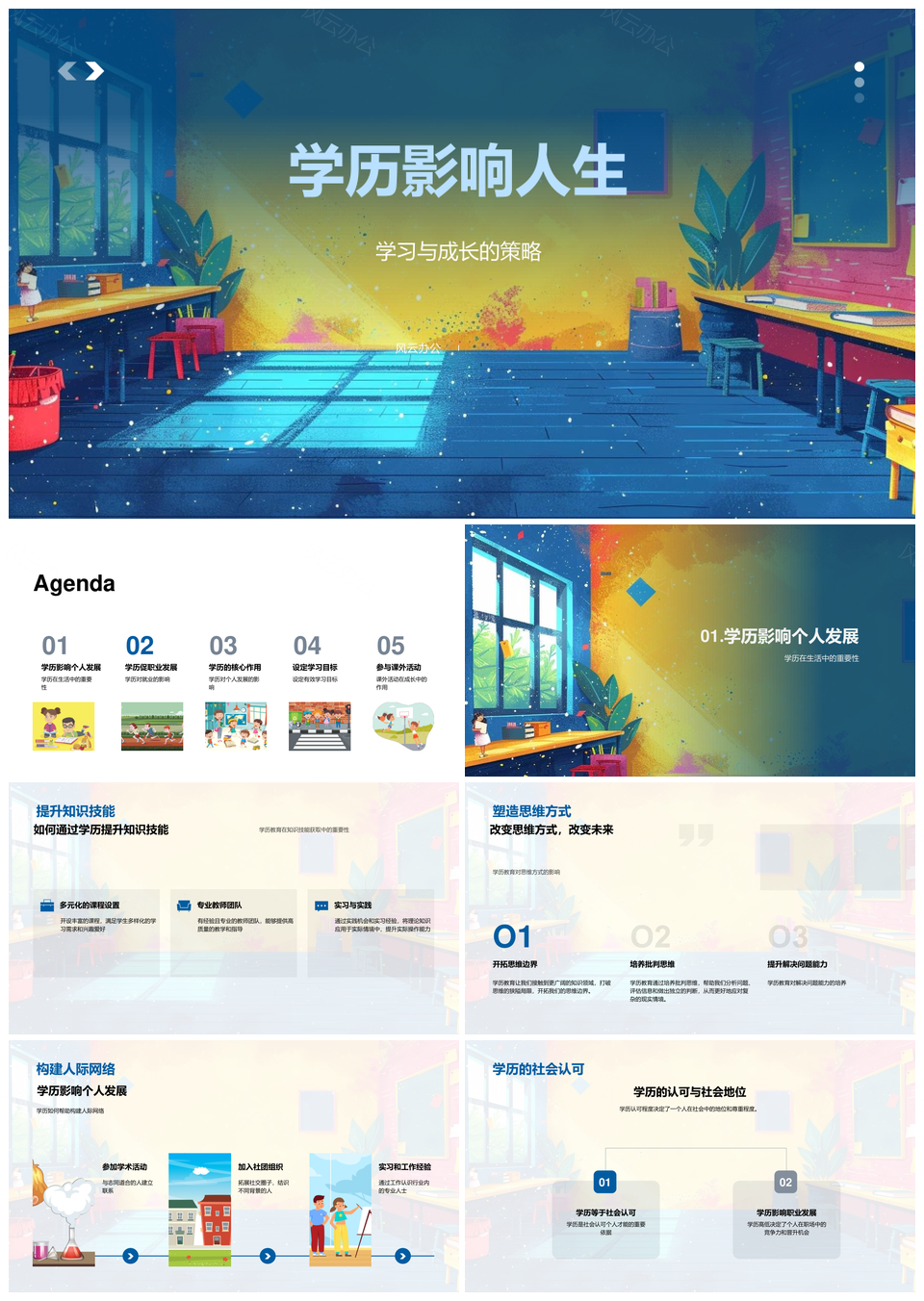 学历驱动职业发展知识技能人际网络就业薪资PPT模板