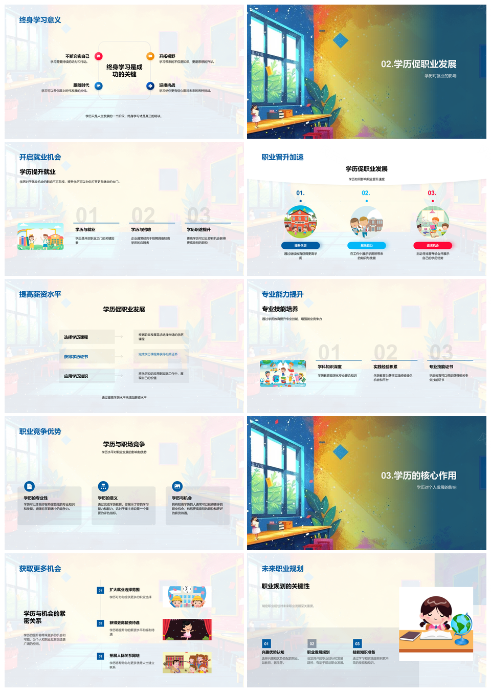 学历驱动职业发展知识技能人际网络就业薪资PPT模板