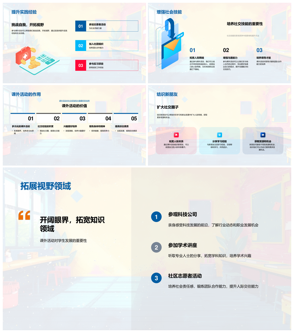学历驱动职业发展知识技能人际网络就业薪资PPT模板