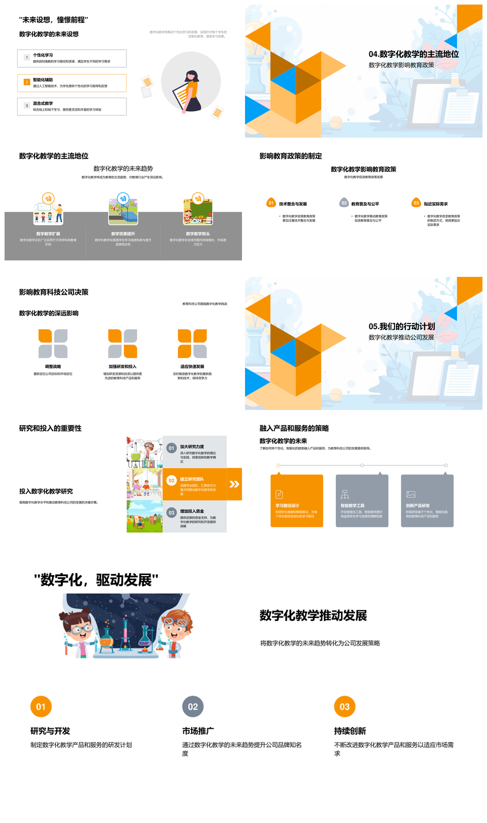 数字化教学未来趋势智能教育科技报告PPT模板