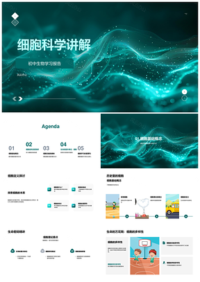 细胞结构功能膜核线粒体分裂解析PPT模板