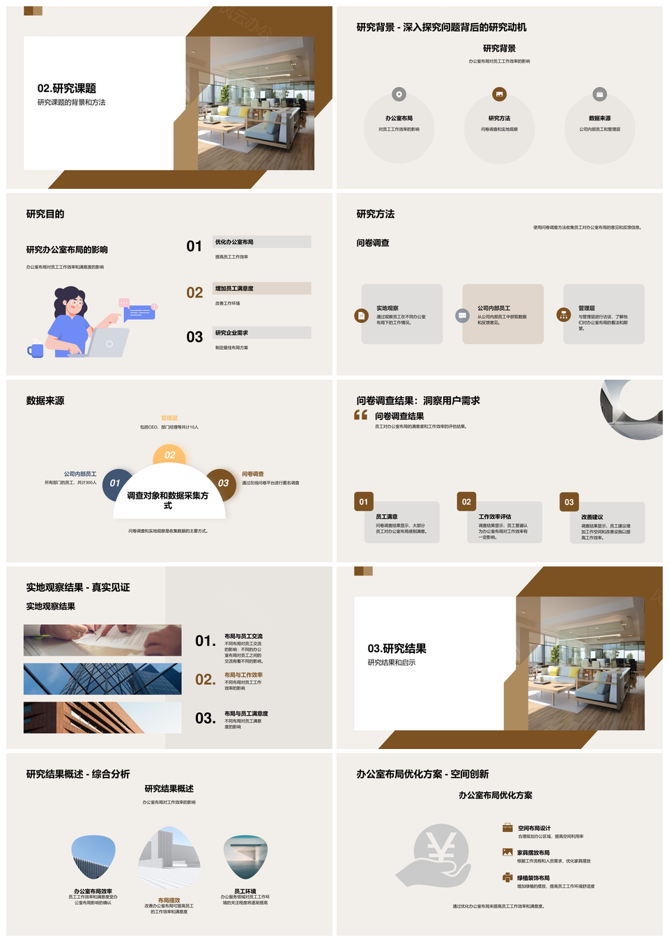 学术研究办公布局优化提升效率PPT模板