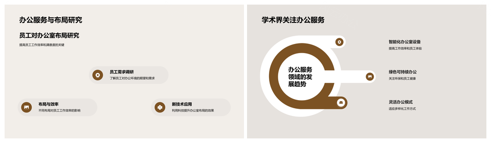 学术研究办公布局优化提升效率PPT模板