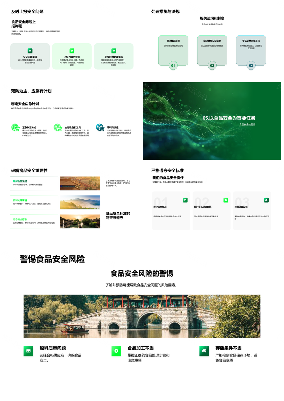 厨师食品安全法规标准存储食材处理环境报告PPT模板